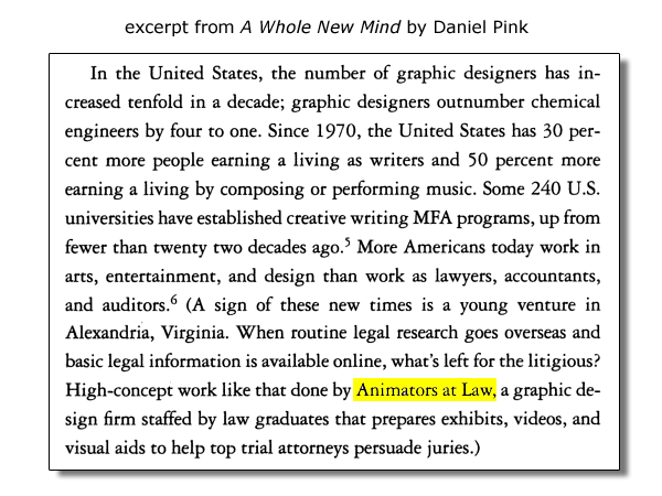 A Whole New Mind Daniel Pink Animators at Law Trial Consulting